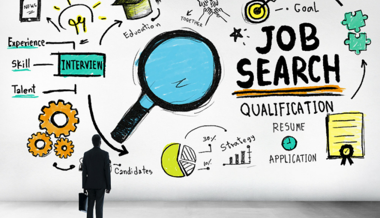 How to find your dream career